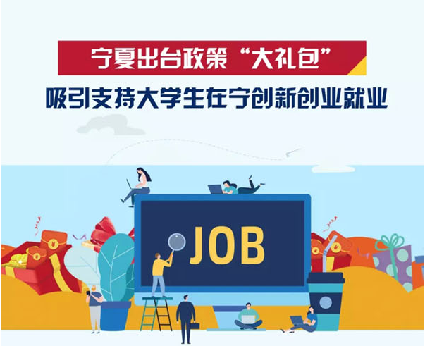 圖解寧夏《關于吸引支持大學生在寧創(chuàng)新創(chuàng)業(yè)就業(yè)辦法》